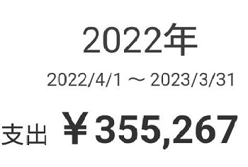 オールドイングリッシュシープドッグ グラフ