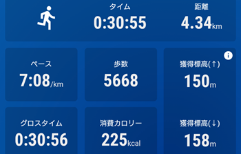 ランニング記録