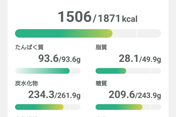 カロリー管理